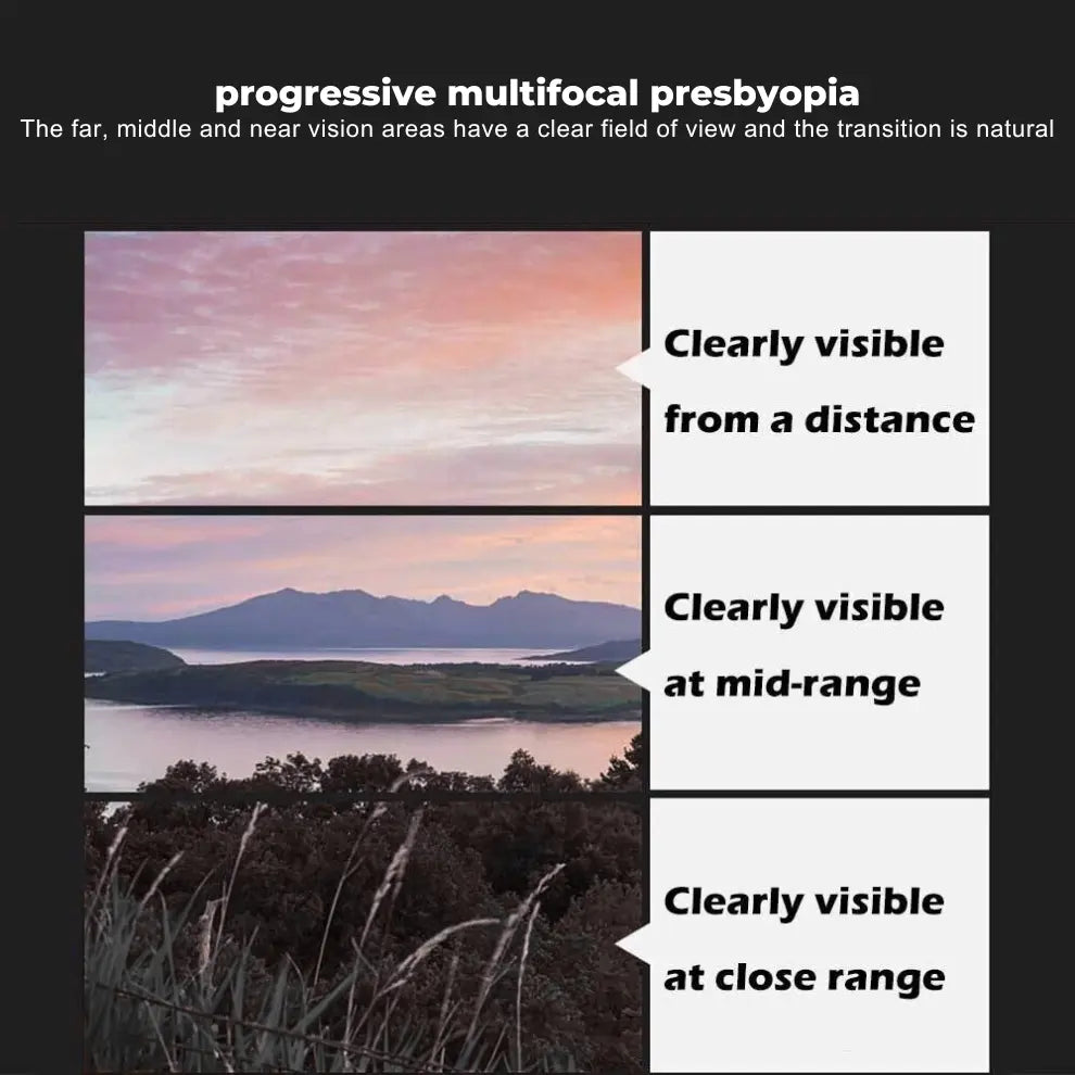 TrueVision for near and far vision